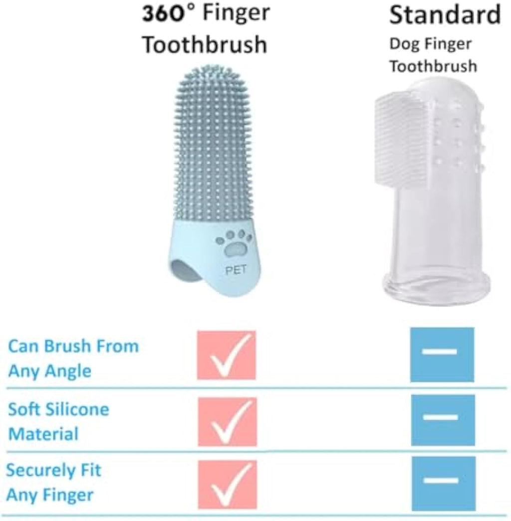 360 Angle Pet Finger Toothbrush For Dogs