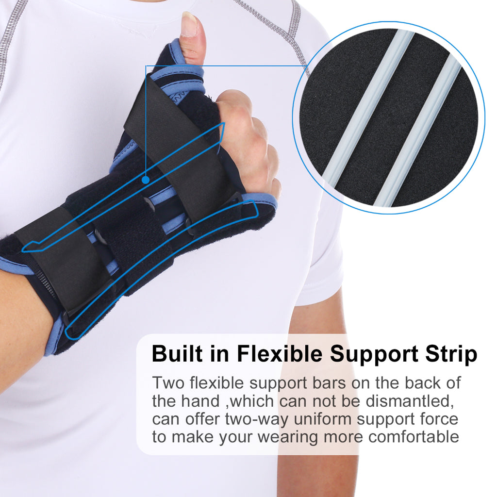Wrist Brace for Sprains