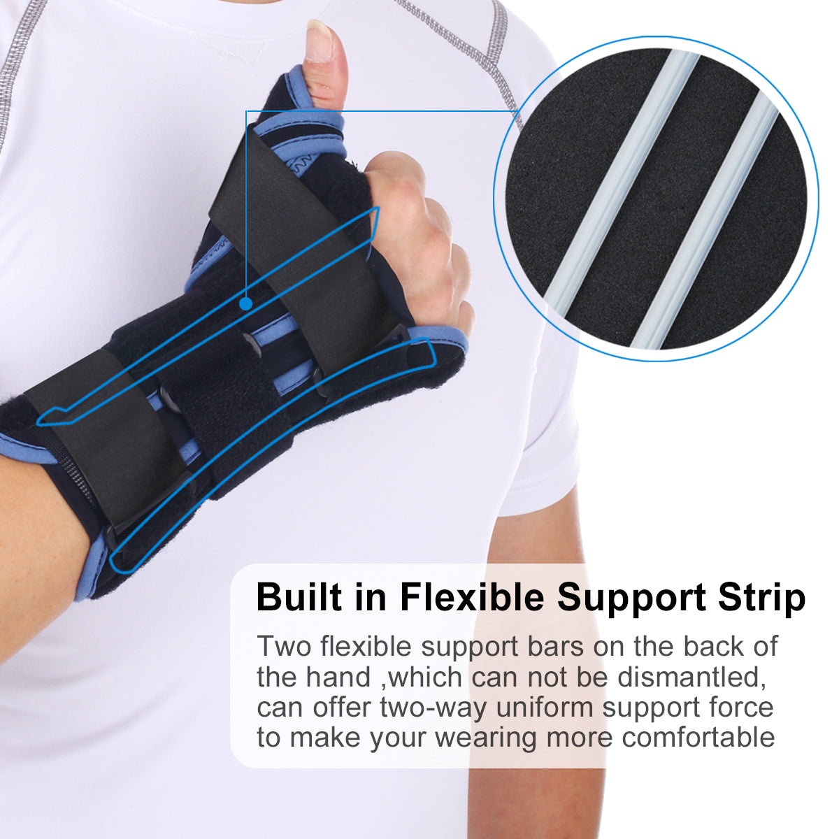 Wrist Brace for Sprains